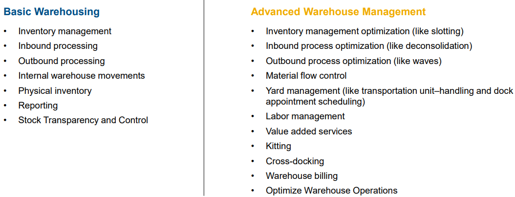 SAP S/4 HANA EWM