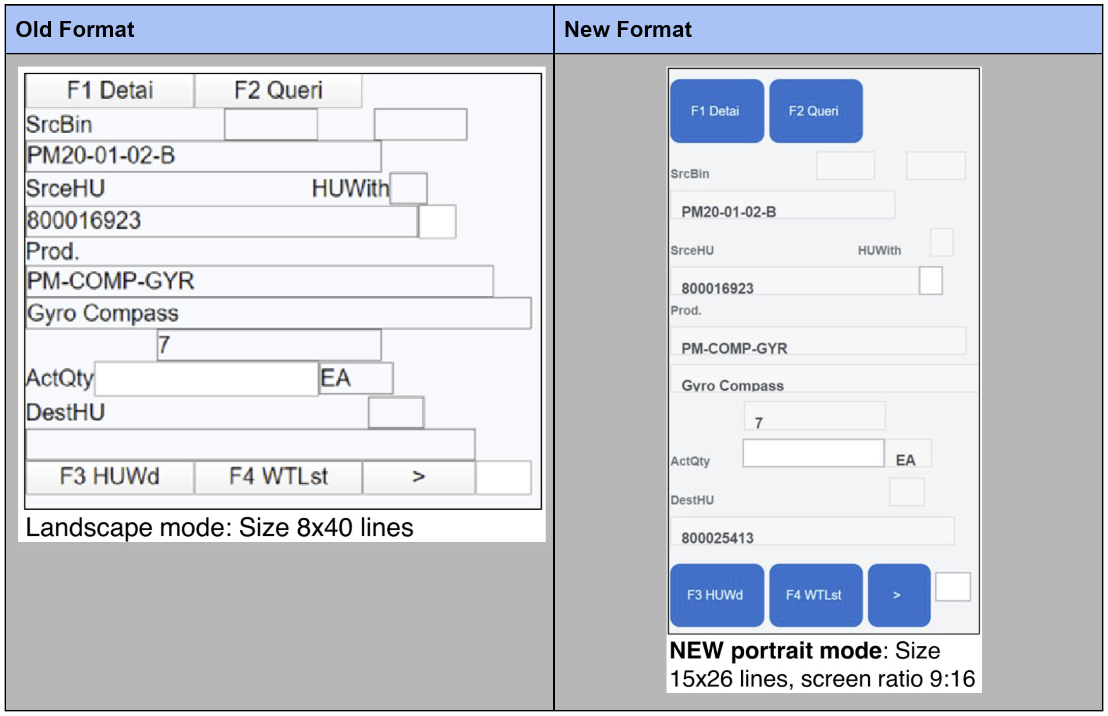 RF Portrait Mode for EWM on S/4HANA 2020