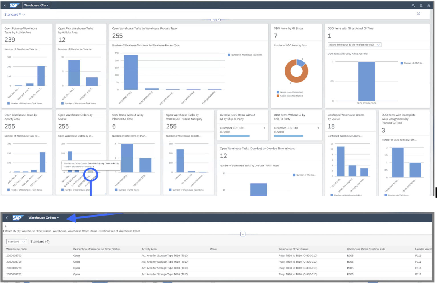 my-supply-chain-group-s-4hana-2020-ewm-blog